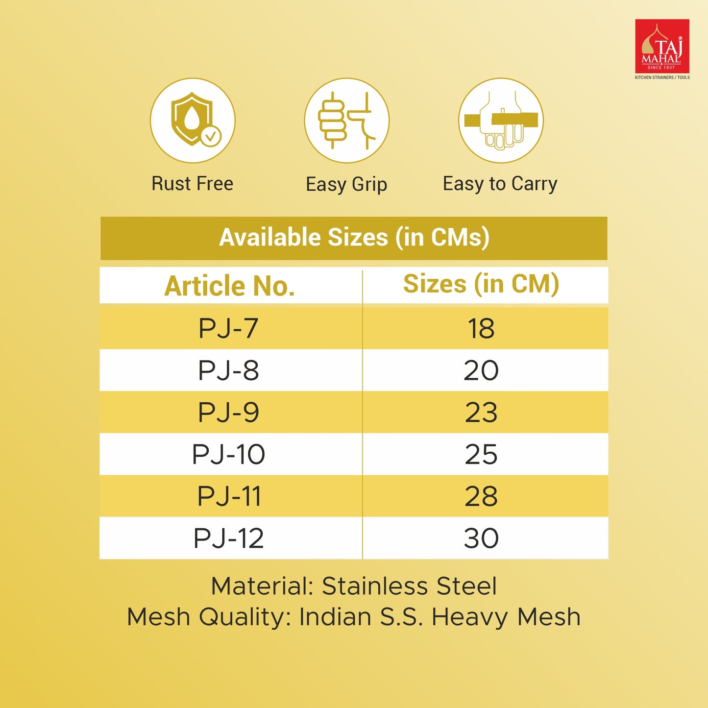 MULTIPURPOSE SS POORAN JAALI COVER